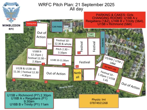 Pitch plan